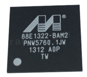 Everything You Need To Know About Counter ICs