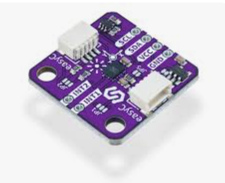 What Is Gyroscope Sensor What Is Gyroscope Sensor