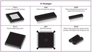 Challenges and Solutions in IC Chip Packaging