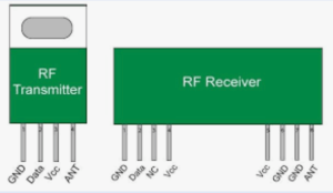 RF Transceiver Module