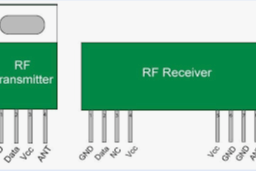 RF Transceiver Module