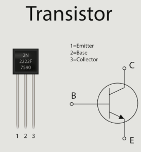 What Is Electronic Transistor