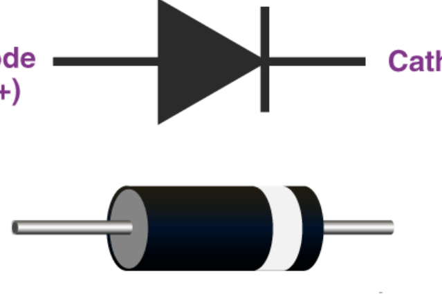 electronic diode
