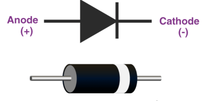 electronic diode electronic diode