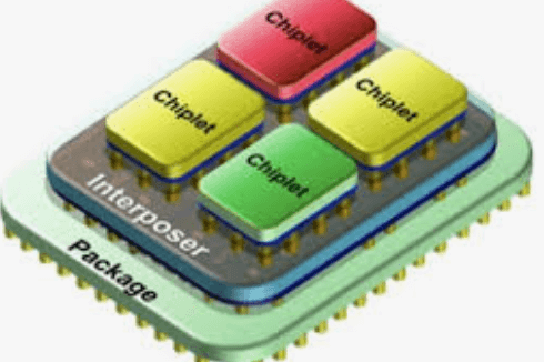 What is Chiplet
