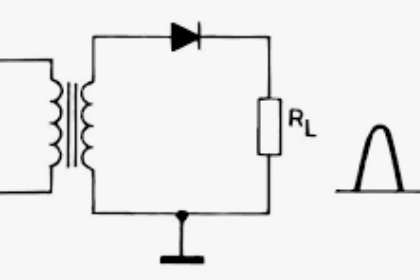 Rectifier circuits