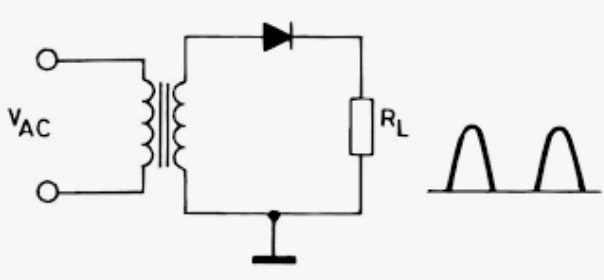 Rectifier circuits Rectifier circuits