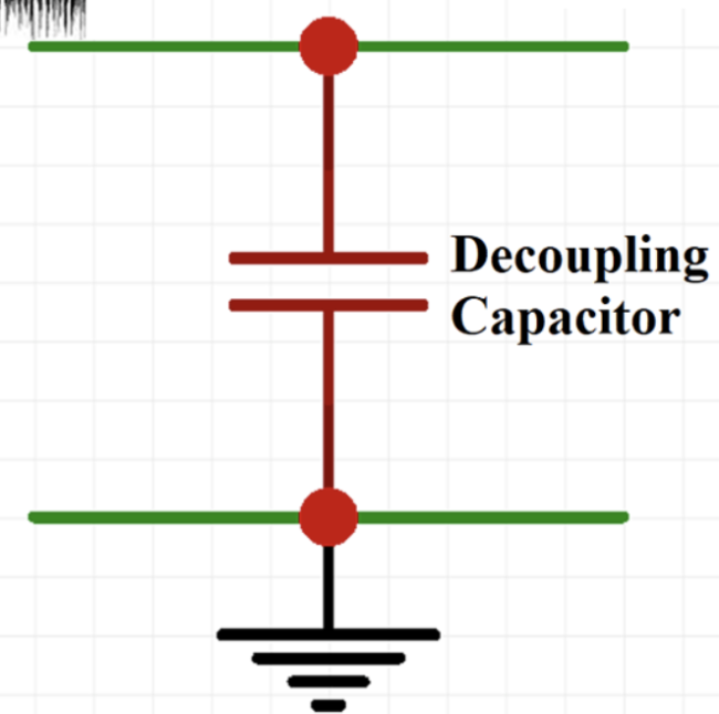 Decoupling Capacitors