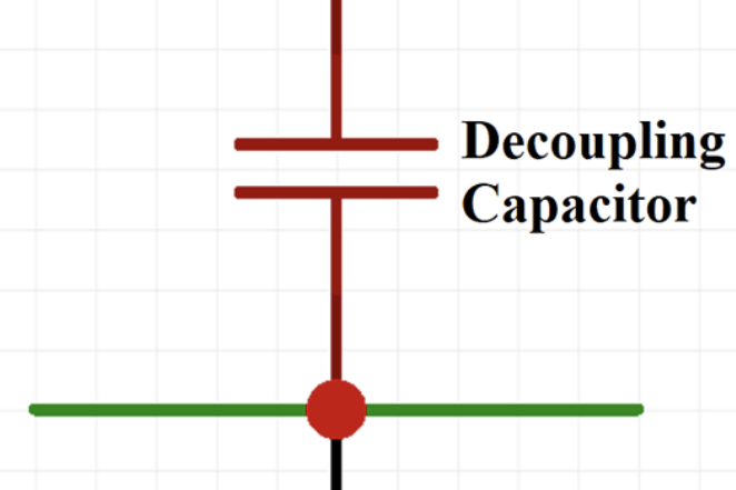 Decoupling Capacitors