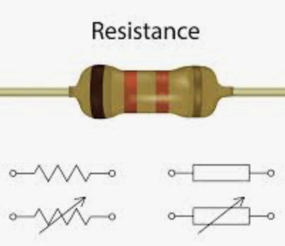 How To Choose Electronic Resistors How To Choose Electronic Resistors