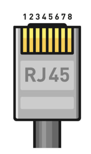 What Is RJ45 Connector What Is RJ45 Connector