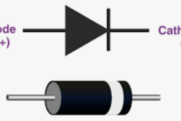 How To Choose An Electronic Diode